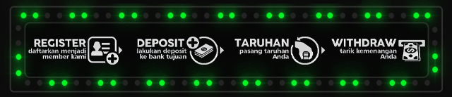 MELON777 Jackpot